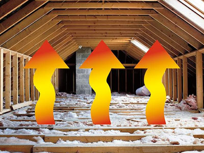 All City Roofing Corp Images