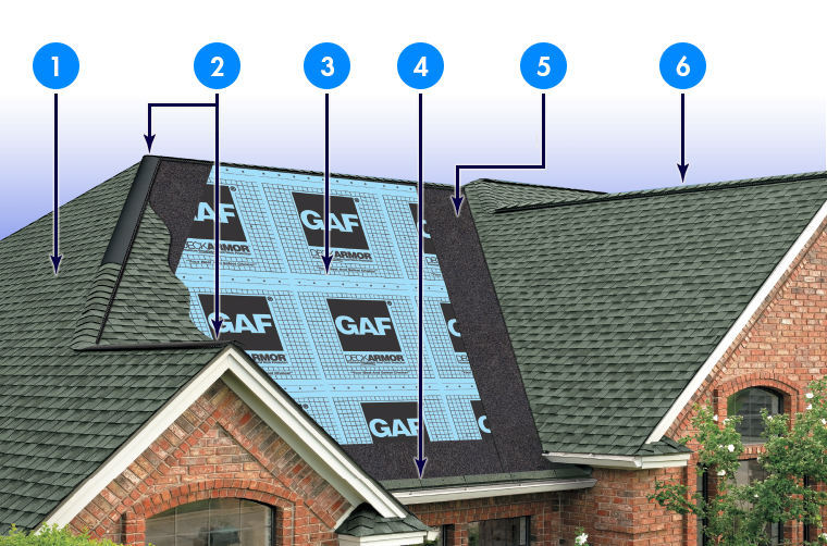 All City Roofing Corp Images